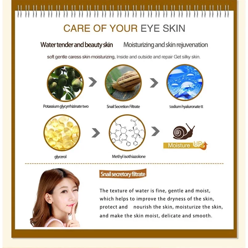 Zestaw do pielęgnacji skóry Śl – Caffeine Eye Serum recenzja i cena