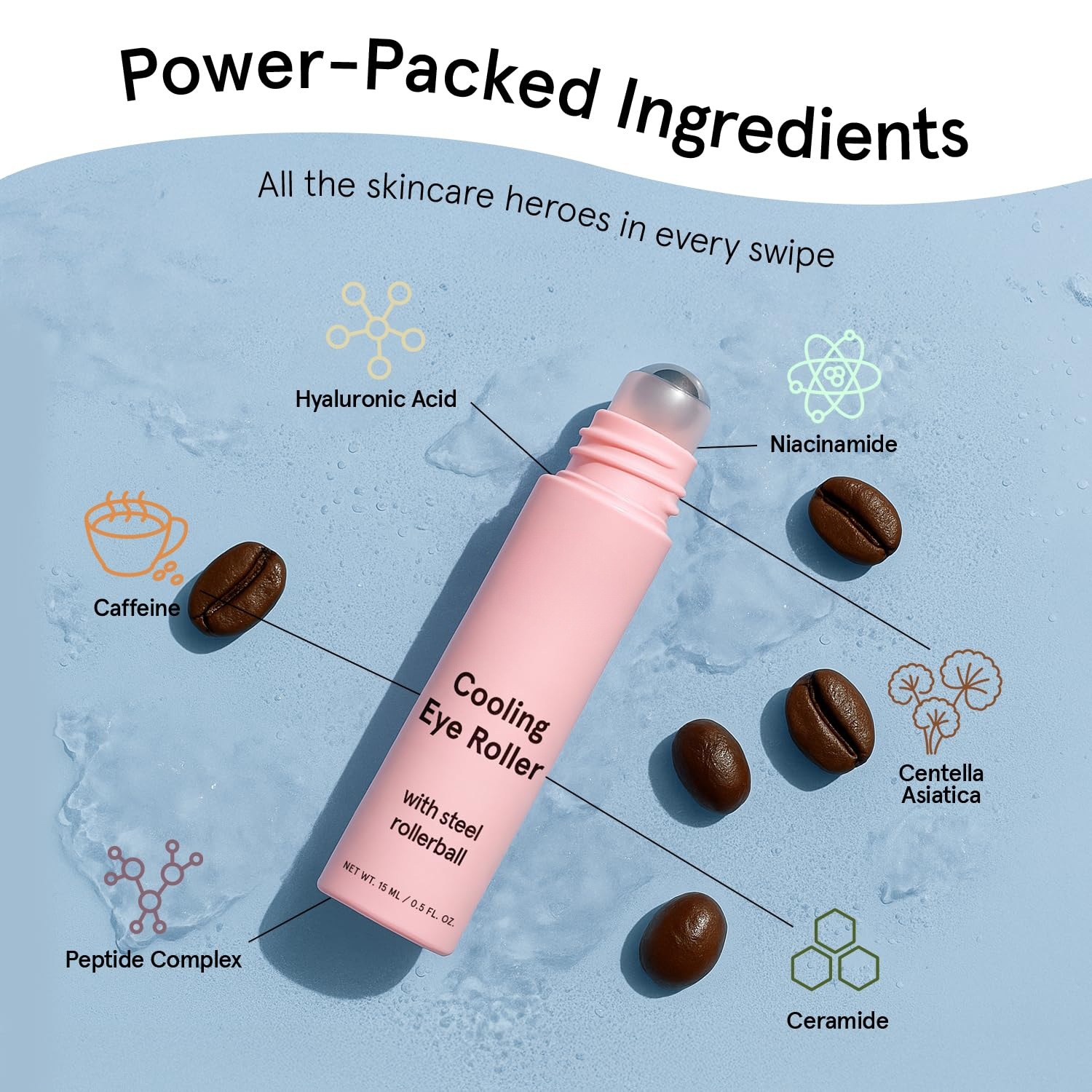 Serum pod oczy z olejkami rozj – Caffeine Eye Serum recenzja i cena