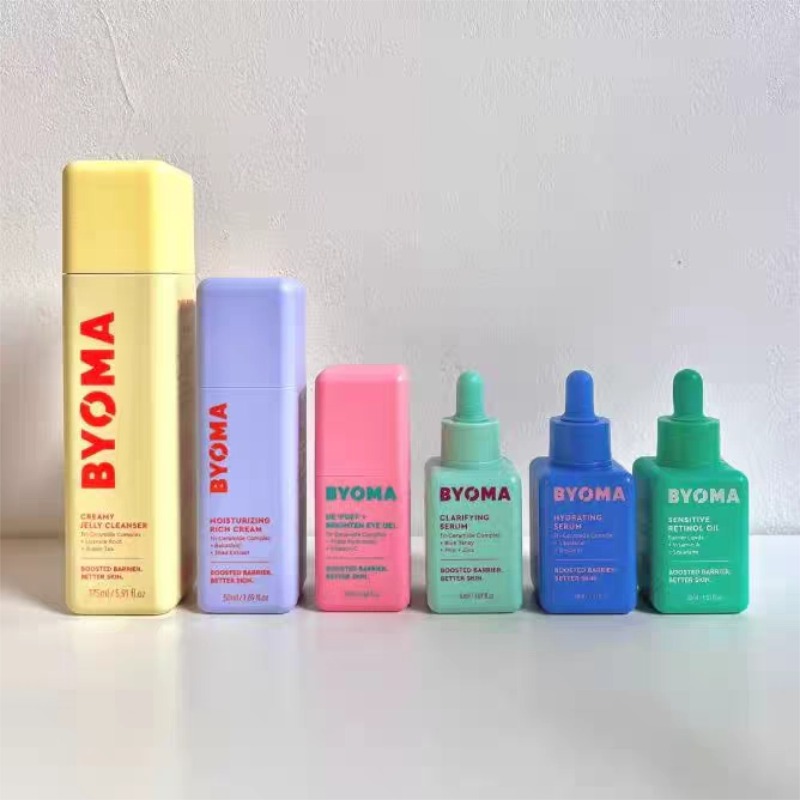 Zestaw kosmetyków BYOMA Skinca – Skincare Glowing recenzja i cena