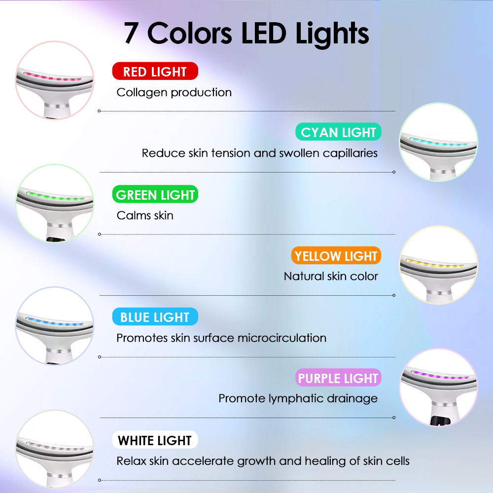 7 kolorów LED Lights Urządzeni – Skincare Glowing recenzja i cena